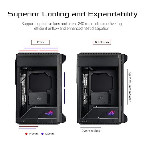 ASUS ROG Z11 Mini-ITX/DTX Gaming Case with Patented 11° Tilt Design, Compatible with ATX Power Supply,3-Slot Graphics, Front I/O USB 3.2 Gen 2 Type-C, 2X USB 3.2 Gen 1 Type-A and ARGB Control Button