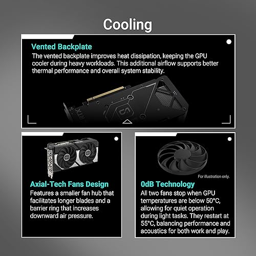 ASUS Dual GeForce RTX™ 5060 8GB GDDR7 OC Edition (PCIe 5.0, 8GB GDDR7, DLSS 4, HDMI 2.1b, DisplayPort 2.1b, 2.5-Slot Design, Axial-tech Fan Design, 0dB Technology, and More) Dual Fans RTX5060|OC|8GB