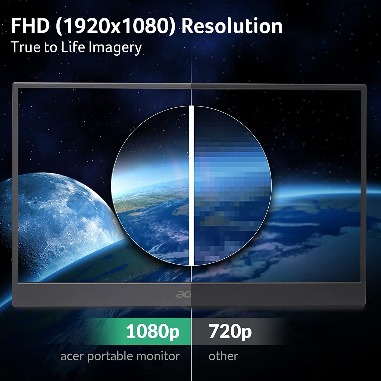 Acer PM161Q ABMIUUZX 15.6" FHD 16:9 Portable Monitor - Black - Dealtargets.com