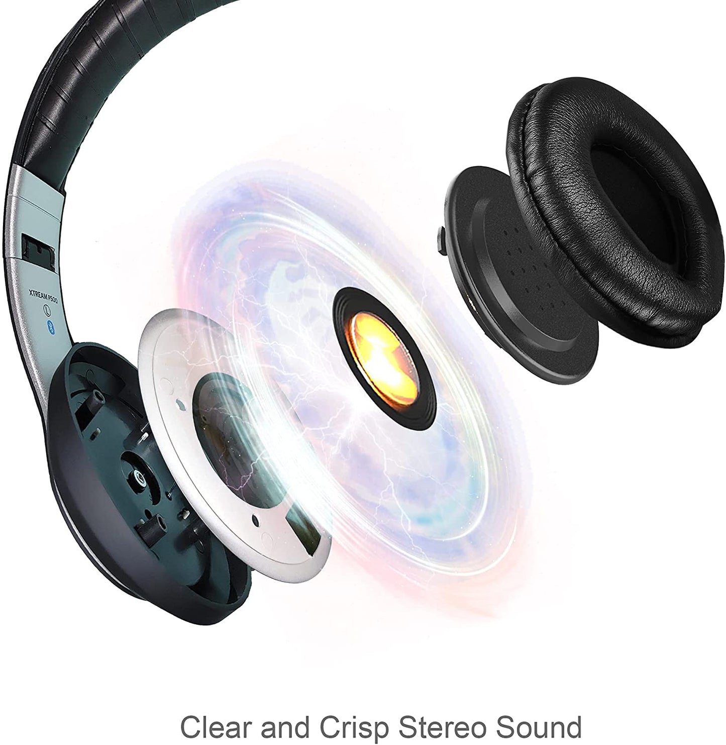 Adesso Bluetooth Headphone with Built-in Microphone Bluetooth 5.0+EDR - Dealtargets.com