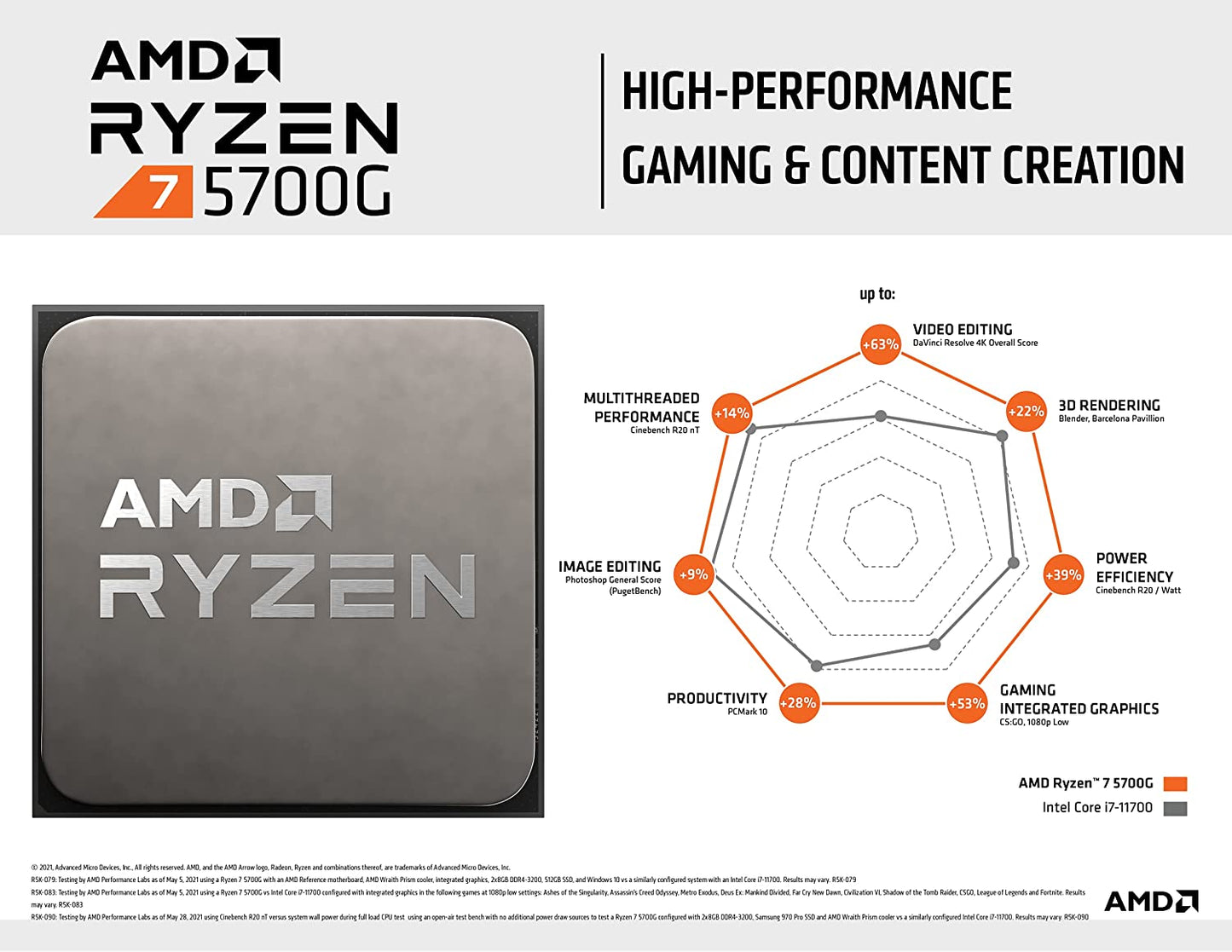 AMD Ryzen 7 5700G 8-Core, 16-Thread Unlocked Desktop Processor with Radeon Graphics Processor Only - Dealtargets.com