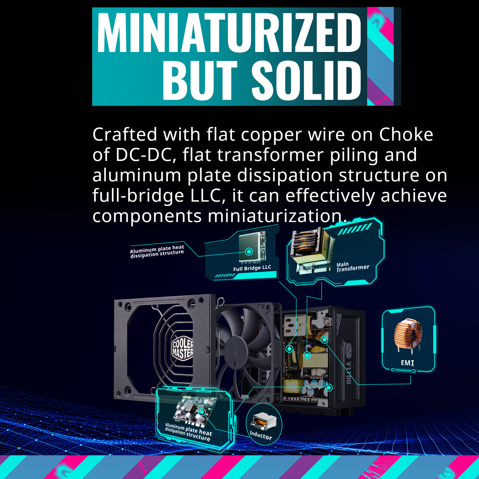 Cooler Master V750 SFX Gold Full Modular, 750W, 80+ Gold Efficiency, ATX Bracket Included, Quiet FDB Fan, SFX Form Factor, 10 Year Warranty