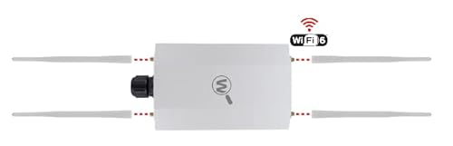 WatchGuard AP332CR