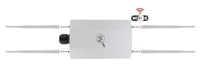 WatchGuard AP332CR