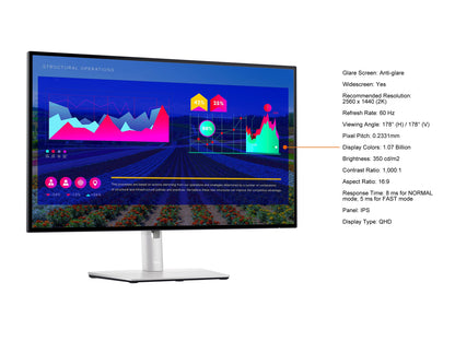 Dell UltraSharp U2722D 27 QHD 2560 x 1440 (2K) IPS, HDMI DisplayPort USB-C, VESA Tilt Swivel Pivot Height Adjust LED Backlight Monitor