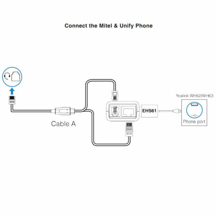WIRELESS HEADSET ADAPTER Empower Third-Party Phones EHS61 For T4XG and T2X phones