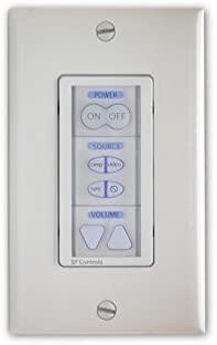 Pixieplus Control System for Epson Projector