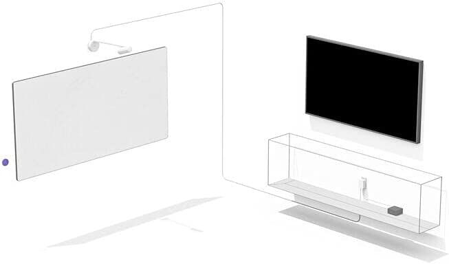 Logitech Scribe Whiteboard Camera for Video Conferencing Rooms