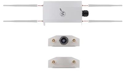 WatchGuard AP332CR