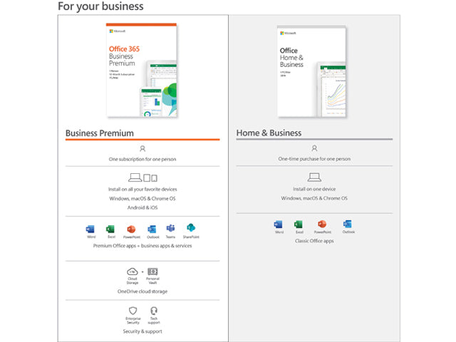 Microsoft Office Home and Business 2019 | 1 device, Windows 10 PC/Mac Key Card