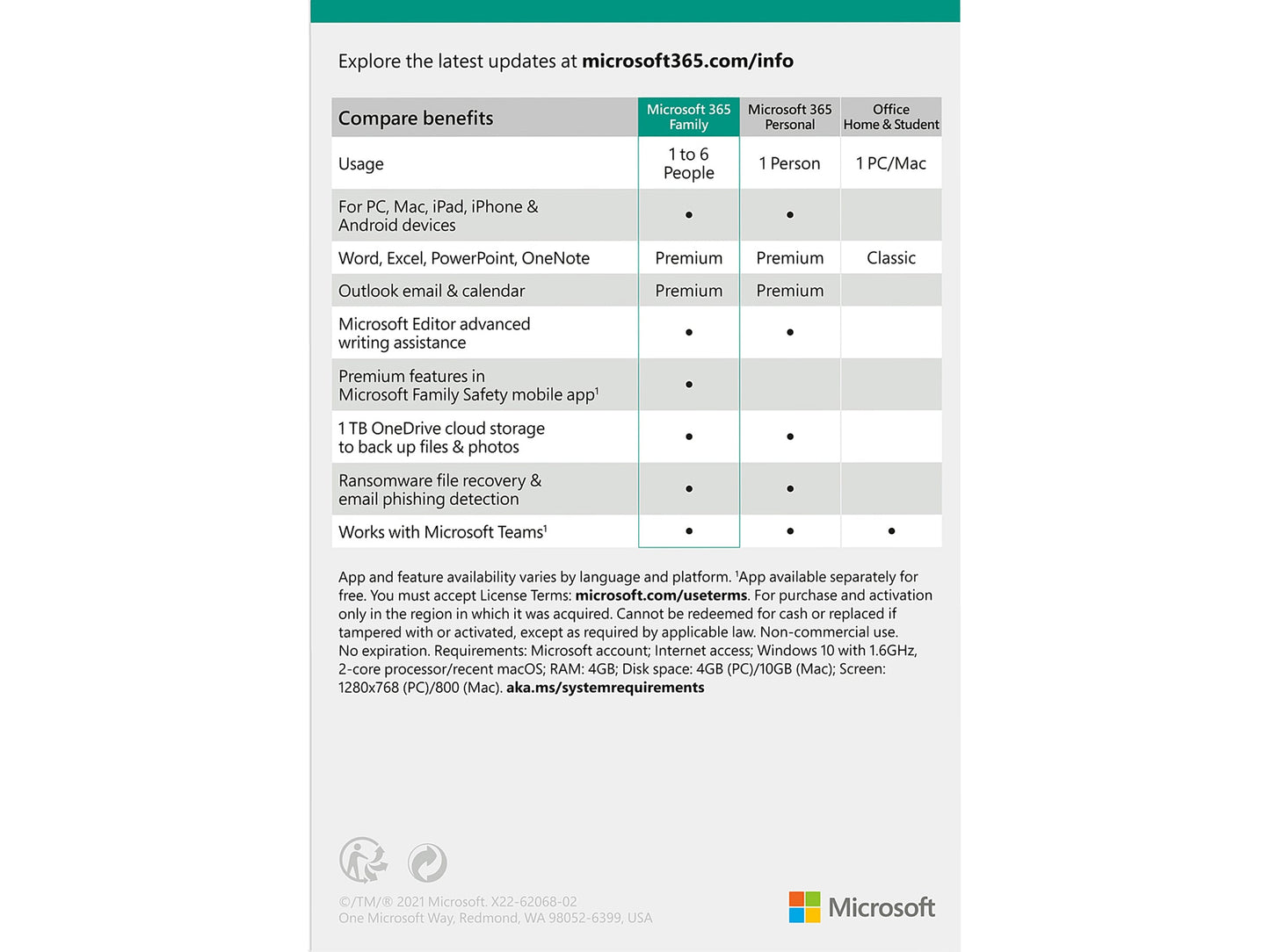 Microsoft 365 Family | 12-Month Subscription, up to 6 People | Premium Office Apps | 1TB OneDrive Cloud Storage | PC/Mac Keycard