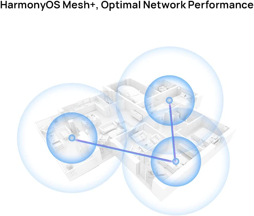 HUAWEI WiFi Mesh7 WiFi System, Speed up to 6600 Mbps, Tri-Band WiFi 6 Router + Satellite, AX6600 for up to 600 m² Coverage, Smart Roaming for Multiple Levels, 2 Pack, White