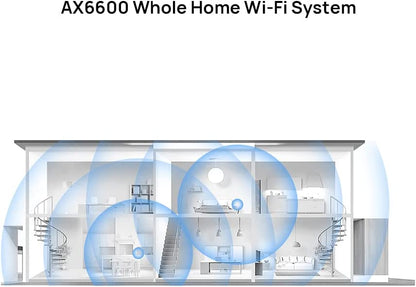 HUAWEI WiFi Mesh7 WiFi System, Speed up to 6600 Mbps, Tri-Band WiFi 6 Router + Satellite, AX6600 for up to 600 m² Coverage, Smart Roaming for Multiple Levels, 2 Pack, White