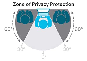 3M Gold Privacy Filter for 13.3" Widescreen Laptop (GF133W9B) 13.3 Widescreen (16:9) Widescreen Laptop (16:9 Aspect Ratio) - Dealtargets.ca