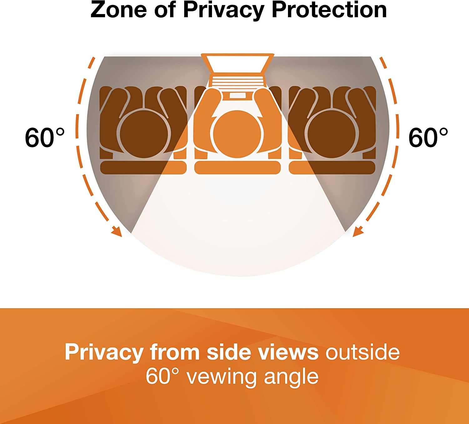3M Gold Privacy Filter for 23" Widescreen Monitor (GF230W9B) - Dealtargets.ca