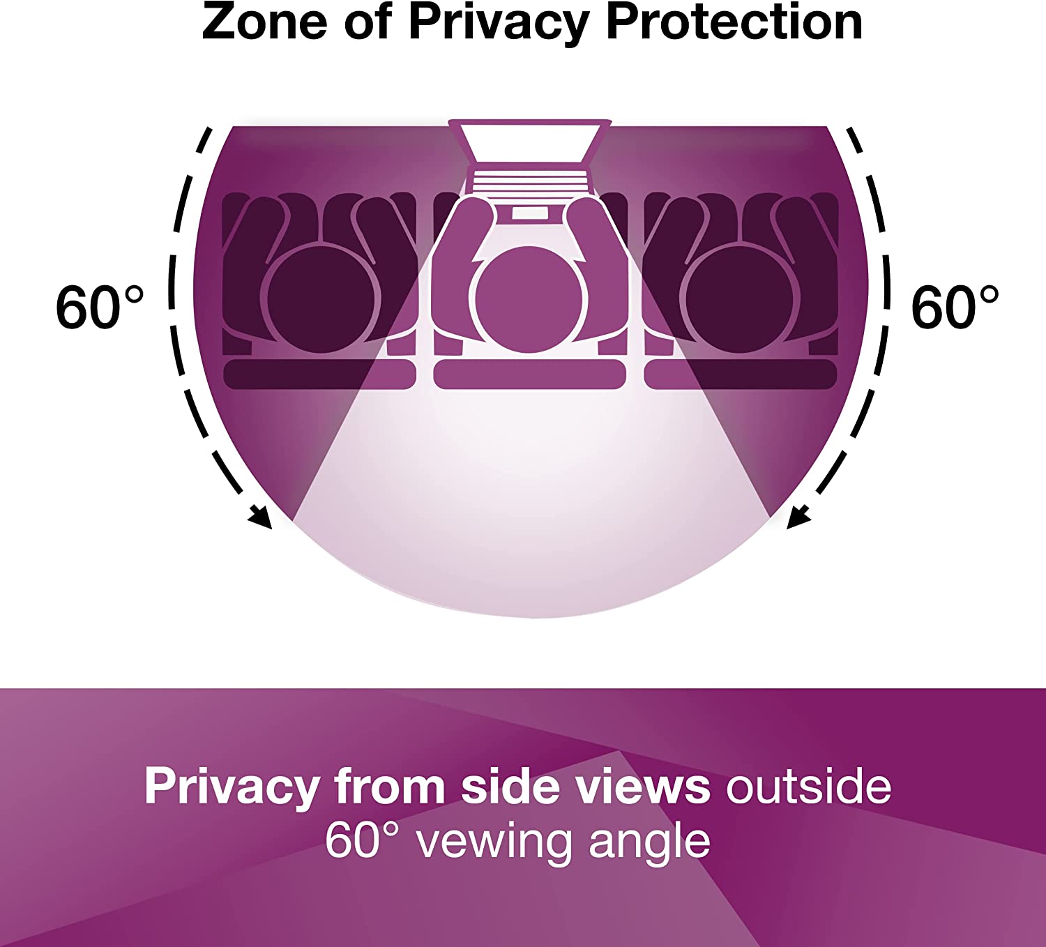 3M High Clarity Privacy Filter for 20" Widescreen Monitor (HC200W9B) - Dealtargets.ca