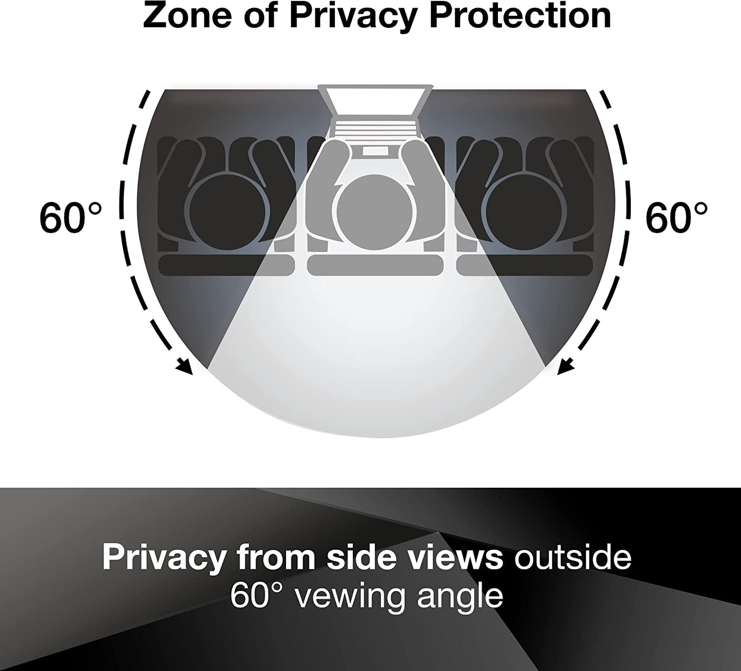 3M Privacy Filter for 15" Standard Laptop (PF150C3B) (4:3) , Black Black 15.0" Standard Laptop - Dealtargets.ca