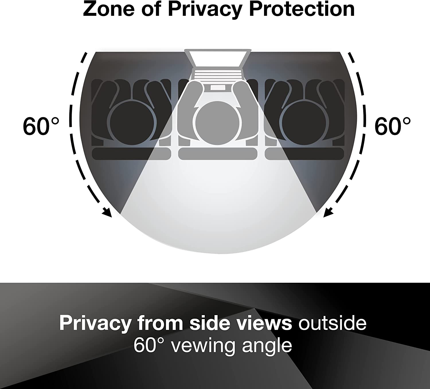 3M Privacy Filter for 15" Standard Laptop (PF150C3B) (4:3) , Black Black 15.0" Standard Laptop - Dealtargets.ca