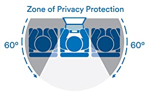 3M Privacy Filter for Apple MacBook Pro 16 2021 with Comply Flip Attach, 16:10 (PFNAP012) - Dealtargets.ca