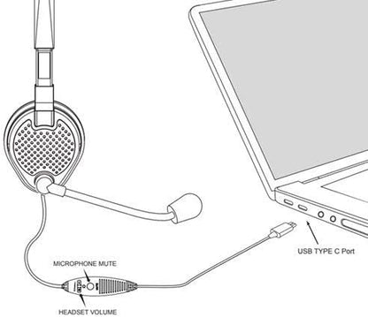 Andrea electronics NC-181VM USB-C USB-C Digital MONAURAL Headset