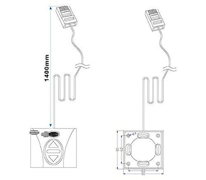 Device Remote Control