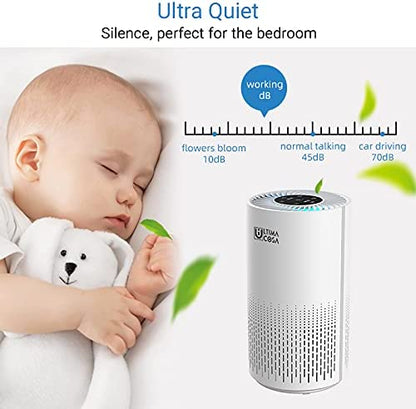 ULTIMA COSA Aria Fresca 300 Air Purifier White Cover 300 Sqft 3, Small