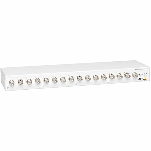 AXIS Communication Inc. Electronic Adapter