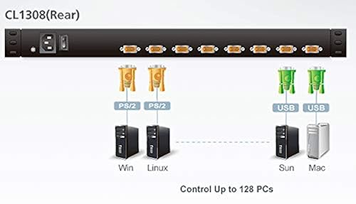 ATEN CL1308N 8-Port USB PS/2 KVM Switch with 19" LCD and Cascade Expansion