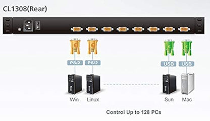 ATEN CL1308N 8-Port USB PS/2 KVM Switch with 19" LCD and Cascade Expansion