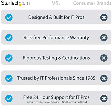 StarTech.com DisplayPort to HDMI Adapter - 4K 60Hz HDR10 Active DisplayPort 1.4 to HDMI 2.0b Video Converter - 4K DP to HDMI Adapter Dongle for Monitor/Display/TV - Latching DP Connector (DP2HD4K60H)