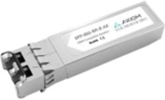 Axiom memory solution Axiom 100% Cisco Compatible