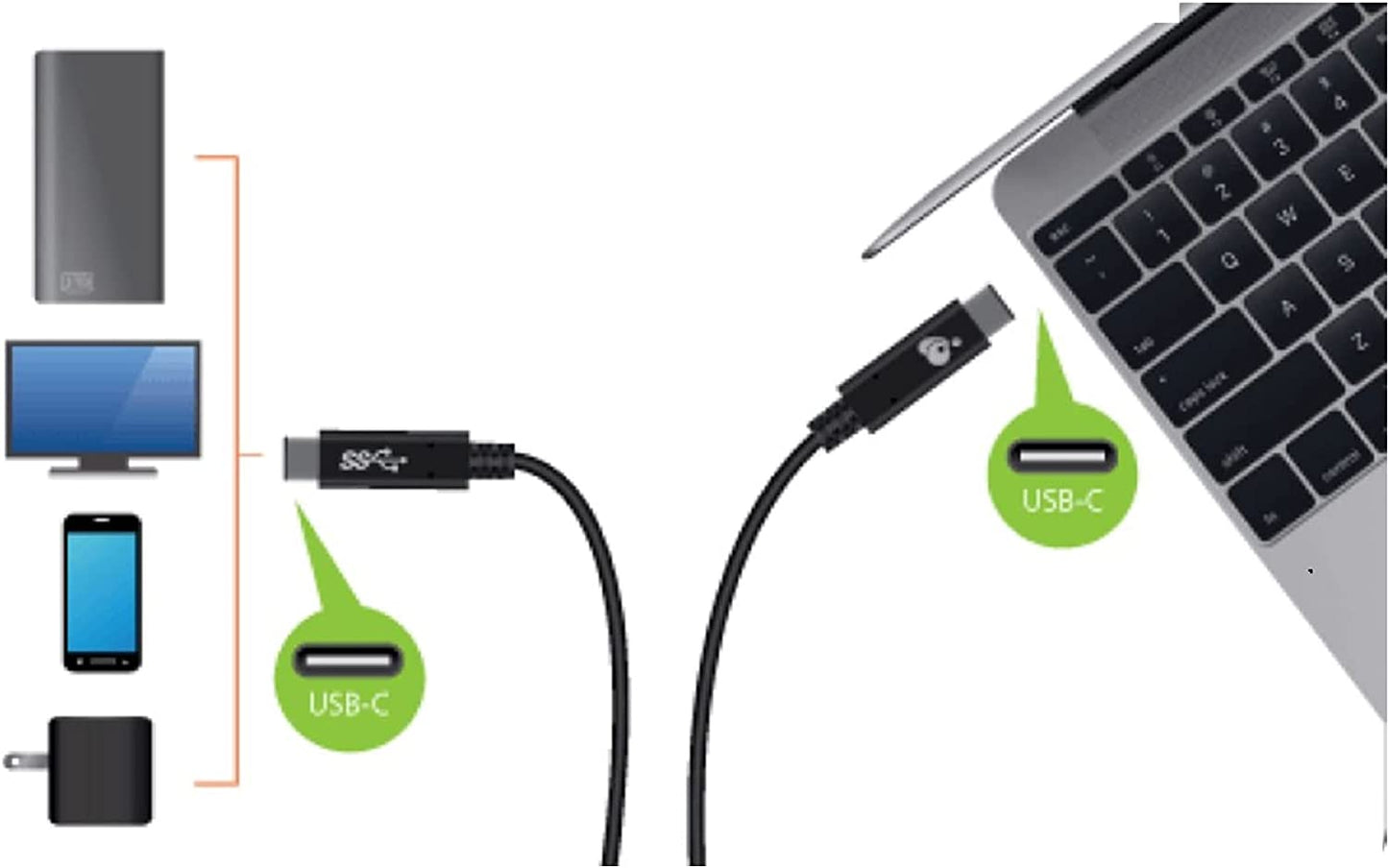 IOGEAR USB4 C to C Cable (40Gbps) [USB-IF] -G2LU4CCM01 30 Inch 40Gbps