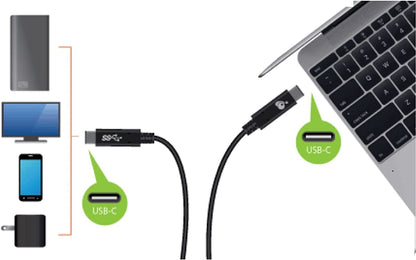 IOGEAR USB4 C to C Cable (40Gbps) [USB-IF] -G2LU4CCM01 30 Inch 40Gbps