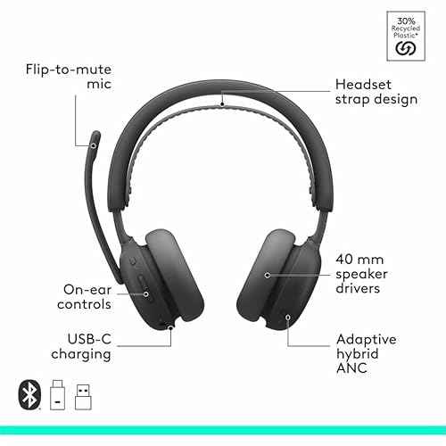 Logitech Zone Wireless 2 ES for Business - Noise-Canceling Wireless Headset with Adaptive Hybrid ANC, Bluetooth, USB-C & USB-A, Zoom & Google Certified - Graphite