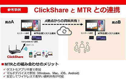 Barco ClickShare Tray for ClickShare Buttons (Buttons Not Included)