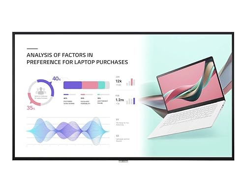 LG 55 UHD, HDMI(2),DP,DVI-D,Audio in/Out,RS232C in/Out,RJ45(LAN),IR in,USB(1), WI-F