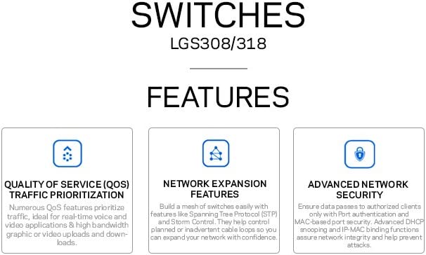 Linksys LGS308: 8-Port Business Gigabit Ethernet Smart Switch, Computer Network, Enhanced Security, Enhanced QoS (Black, Blue)