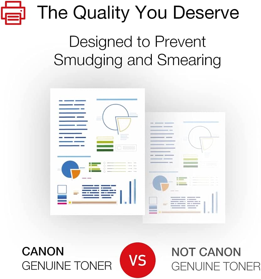 Canon Genuine Toner, Cartridge 054 Cyan, High Capacity (3027C001) 1 Pack, for Canon Color imageCLASS MF641Cdw, MF642Cdw, MF644Cdw, LBP622Cdw Laser Printer Cyan High Capacity Toner