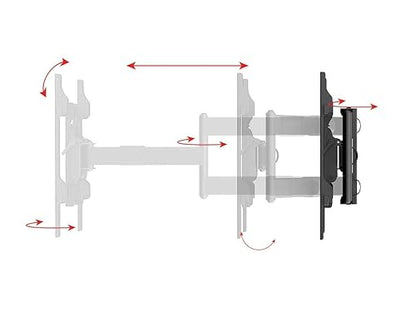 Monoprice Portrait and Landscape 360 Full-Motion Articulating TV Wall Mount for TVs 40in to 75in, Weight Capacity 110 lbs, Extension 3.3in to 31.5in, VESA Patterns Up to 400x400 - Commercial Series
