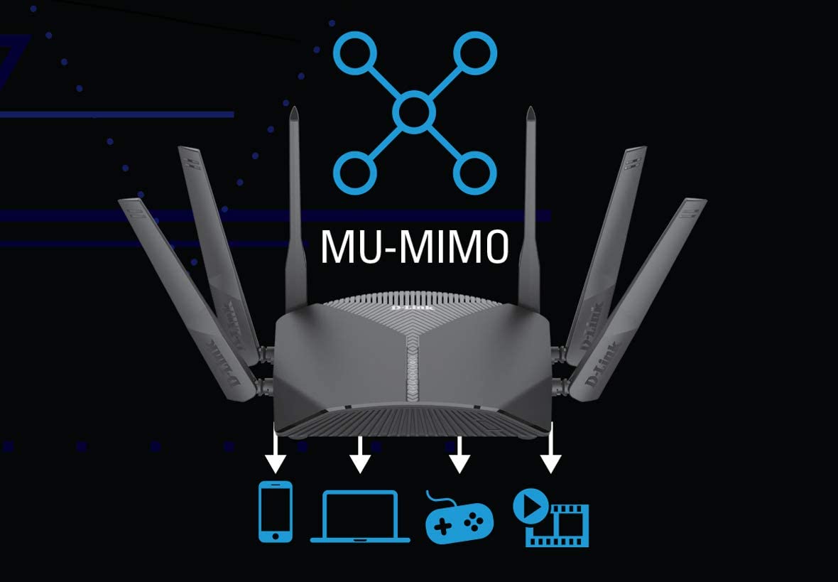 D-Link Smart AC1750 High-Power Gigabit Router With Voice Control w/Amazon Alexa Or Google Assistant, Enhanced Parental Controls, MU-MIMO Router, Dual Band AC 3000 Dual-Band