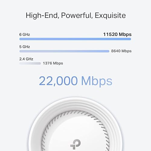 TP-Link Tri-Band WiFi 7 BE22000 Whole Home Mesh System (Deco BE85) | 12-Stream 22 Gbps | 2× 10G + 2× 2.5G Ports Wired Backhaul, 8× High-Gain Antennas | VPN, AI-Roaming, 4×4 MU-MIMO, HomeShield(2-Pack) WiFi 7 BE22000, 2-Pack