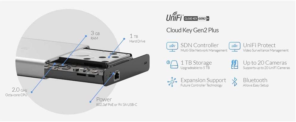 Ubiquiti networks Ubiquiti UniFi Cloud Key Gen2 Plus (UCK-G2-PLUS), Single