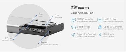 Ubiquiti networks Ubiquiti UniFi Cloud Key Gen2 Plus (UCK-G2-PLUS), Single