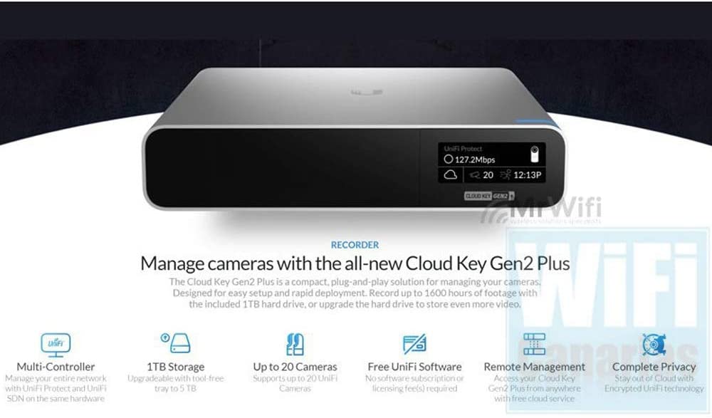 Ubiquiti networks Ubiquiti UniFi Cloud Key Gen2 Plus (UCK-G2-PLUS), Single