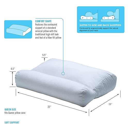 ObusForme Comfort Contour Pillow|Ergonomic Support for Side and Back Sleepers