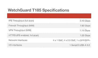 Trade Up to WatchGuard Firebox T185 with 3 Year Total Security Suite - High-Performance Firewall, SFP+, 2.5Gb & 1Gb Ports, Enterprise Branch Security (WGT185673) 3 Year - Trade Up Total Security Suite