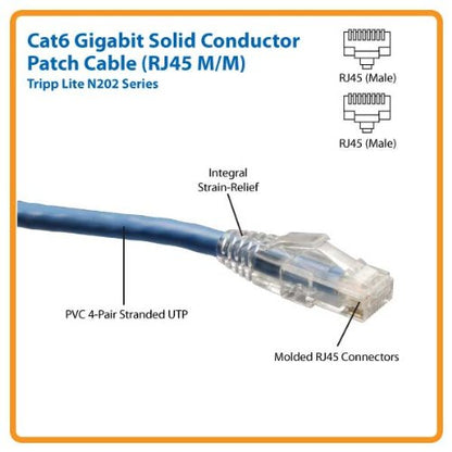 Tripp Lite 125ft Cat6 Gigabit Solid Conductor Snag