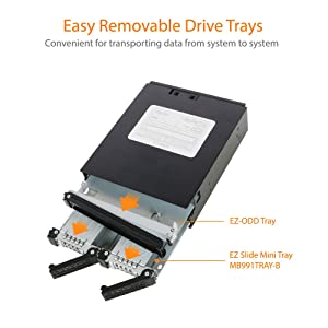 ICY DOCK Full Metal 2 Bay 2.5" SAS/SATA HDD &amp; SSD Backplane Cage with Slim ODD Tray for External 5.25" Bay | ToughArmor MB994IPO-3SB