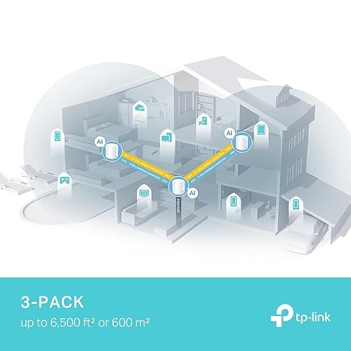 TP-Link Deco AX3000 WiFi 6 Mesh System (Deco X50 Pro) - Covers up to 6,500 Sq. Ft and Connect Over 150 Devices, 2×2.5G WAN/LAN Ports Wired Ethernet Backhaul, AI-Driven Mesh, 2023 Release (3-Pack) AX3000,2.5G Port 3-Pack