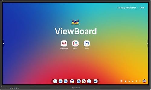 ViewSonic ViewBoard IFP7534 EDLA Certified 75' 4K Interactive Display